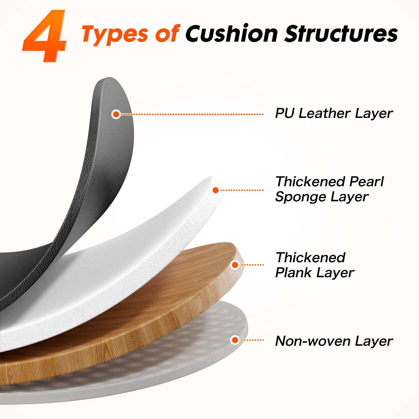 Adjustable Fitness Bench Suitable for Home Gyms