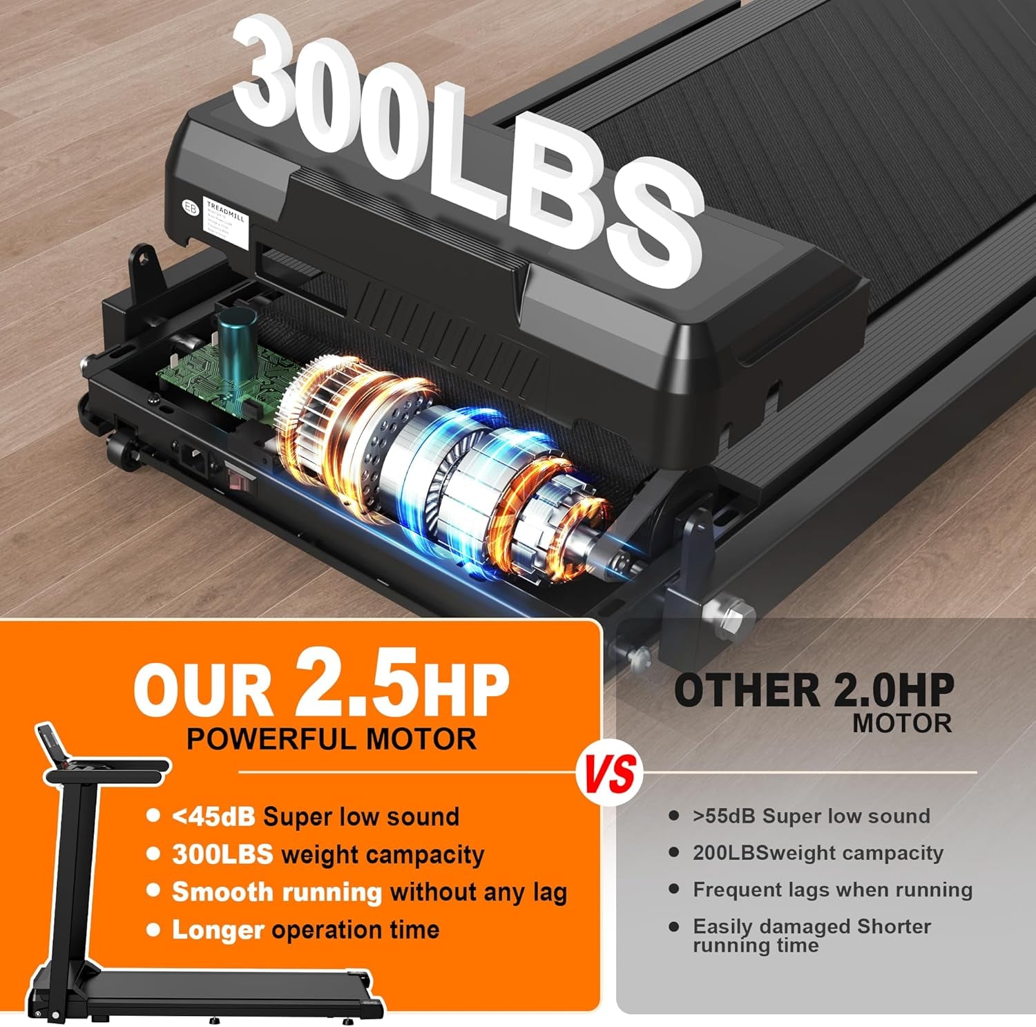 Foldable Treadmill for Home, 2.5HP Quiet Brushless Motor, 300 LB Capacity, Smart Fitshow App Control, Small Treadmills for Small Spaces W/Handles, Shock Absorption, LCD Display